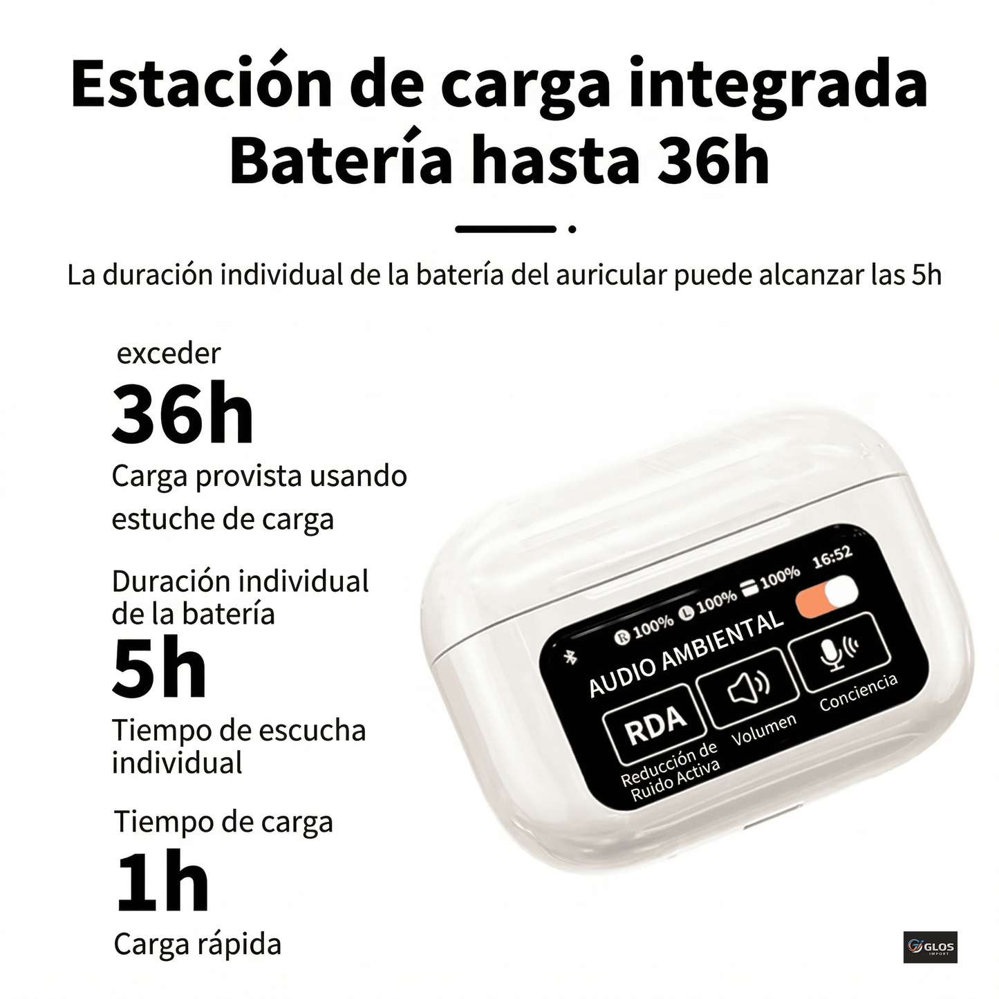 Audífonos A9 Pro Inalámbricos con Pantalla Táctil y ANC
