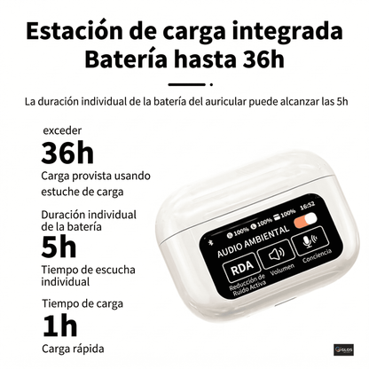 Audífonos A9 Pro Inalámbricos con Pantalla Táctil y ANC